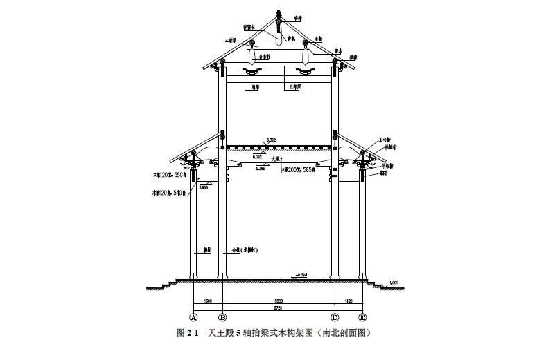 圖片關鍵詞