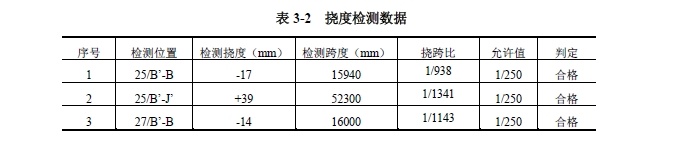 圖片關鍵詞