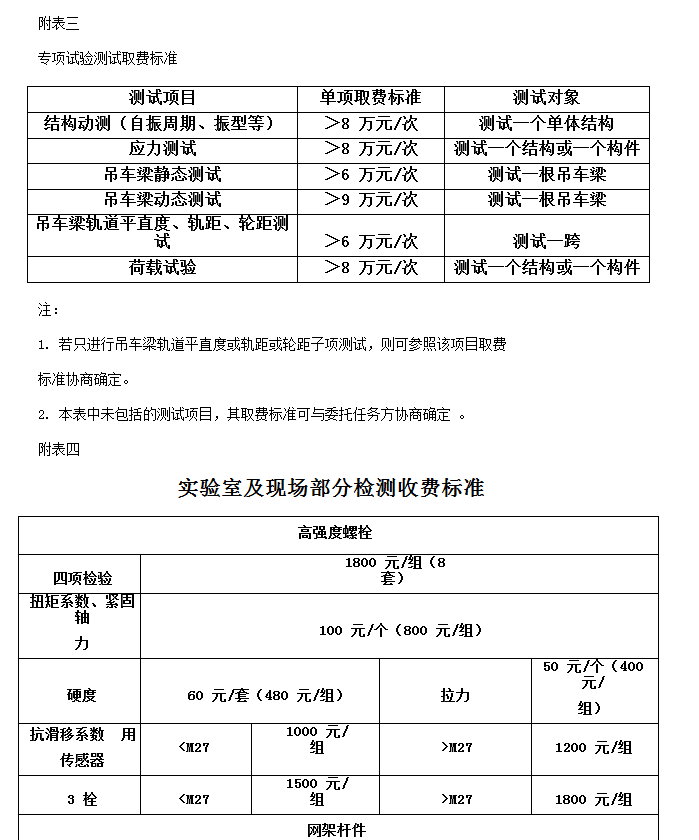 吊車梁專項檢測取費標準